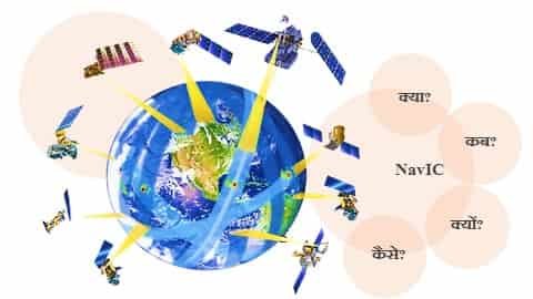 भारतीय प्रादेशिक नौपरिवहन उपग्रह प्रणाली । NavIC in hindi