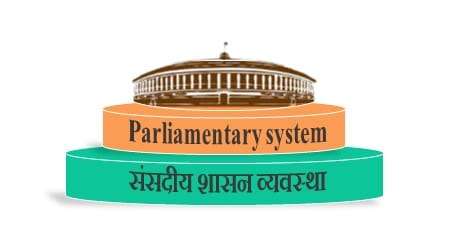 संसदीय व्यवस्था