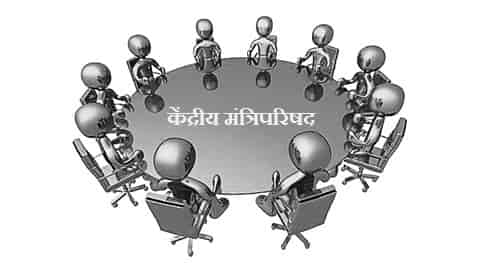 केंद्रीय मंत्रिपरिषद (Central Council of Ministers in Hindi)