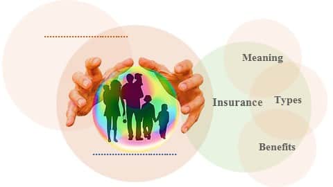 बीमा क्या है : प्रकार, फायदे। Insurance in hindi