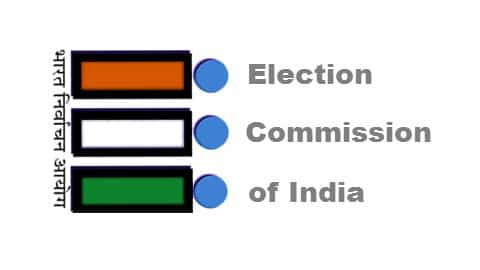 चुनाव आयोग : संरचना, कार्य एवं शक्तियाँ [UPSC]