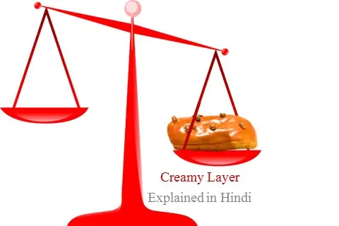 क्रीमी लेयर (Creamy Layer) : पृष्ठभूमि, सिद्धांत, तथ्य…