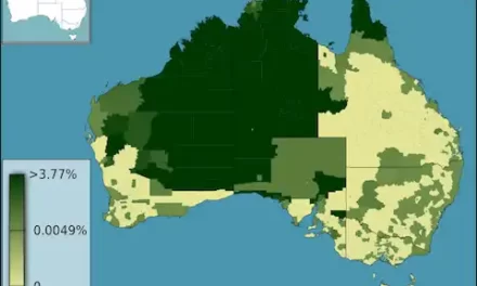 ऑस्ट्रेलियन भाषा परिवार [Australian languages]