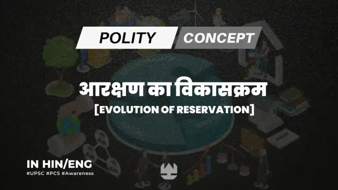 Evolution of Reservation